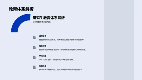 科研项目实操讲座