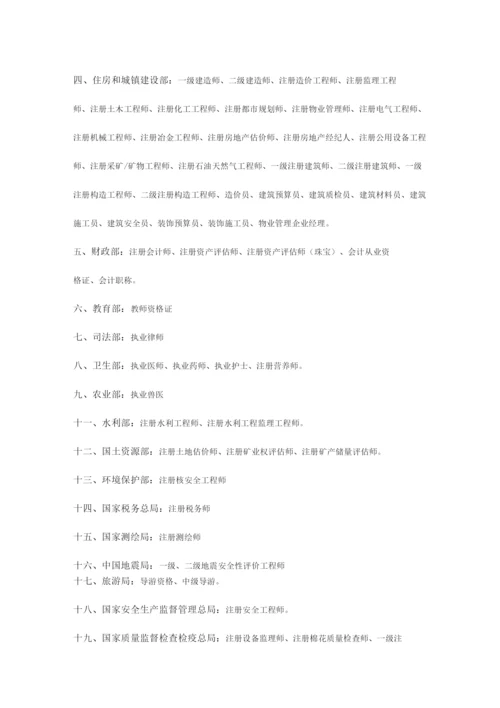 2023年职称与职业资格有什么区别.docx