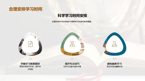 掌握科学学习