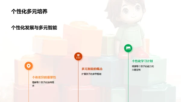打造未来托儿所教育