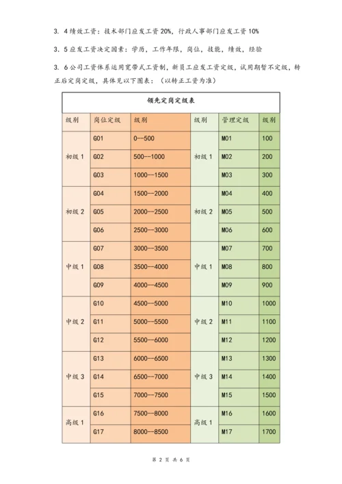 01-【行业实例】IT行业薪酬制度.docx