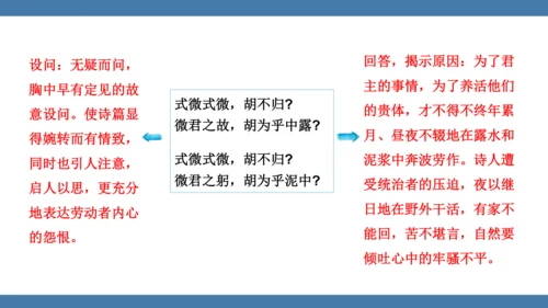 八年级语文下册第三单元课外古诗词诵读 式微 课件(共14张PPT)