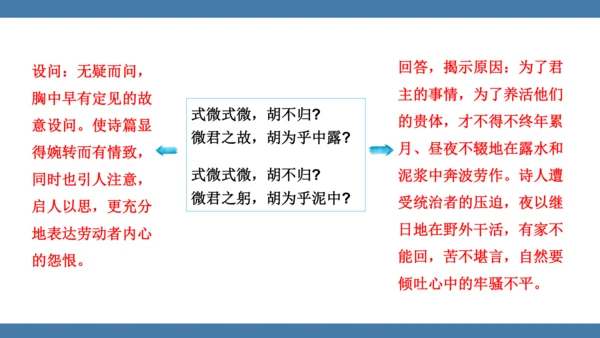 八年级语文下册第三单元课外古诗词诵读 式微 课件(共14张PPT)