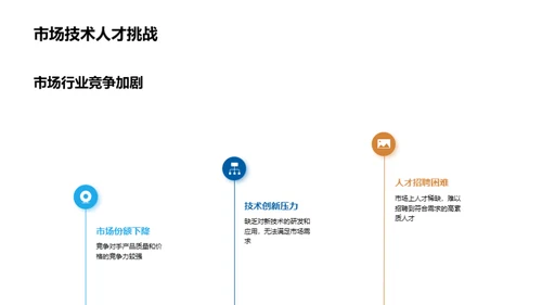 展望未来 共创辉煌