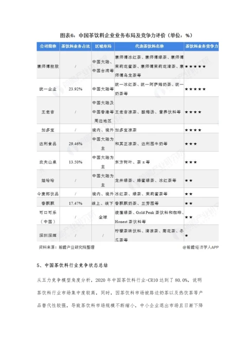 中国茶饮料行业竞争格局及市场份额分析-康师傅市场份额稳居行业首位.docx