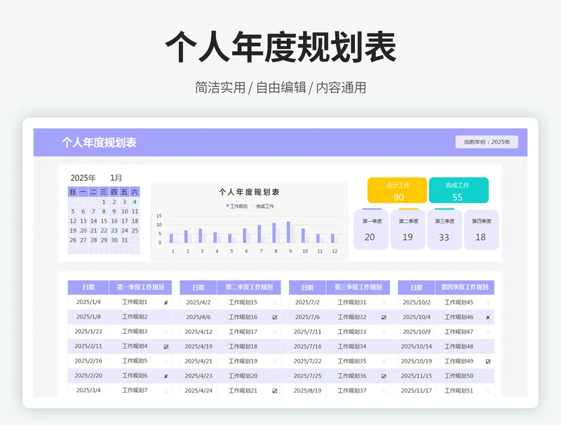 个人年度规划表