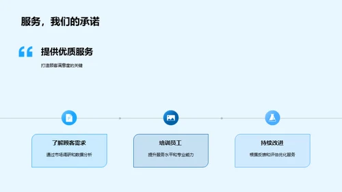 时尚驱动 品牌崛起