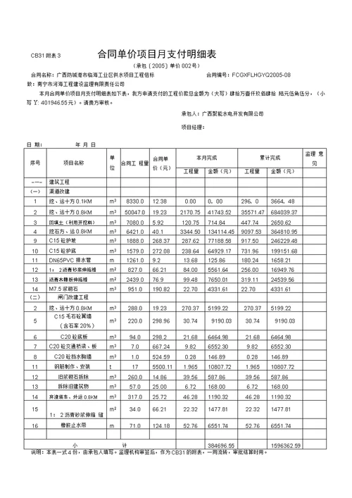 工程进度申报表