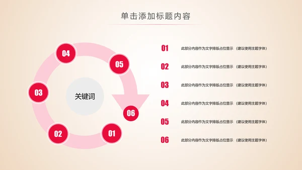 五四青年节团委共青团工作总结汇报PPT