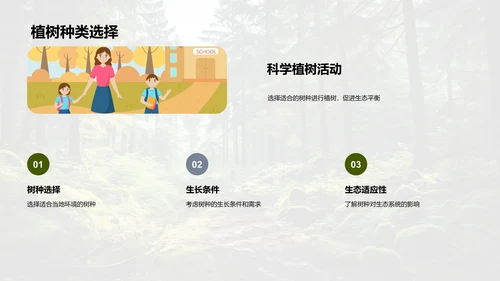 树木的生态密码