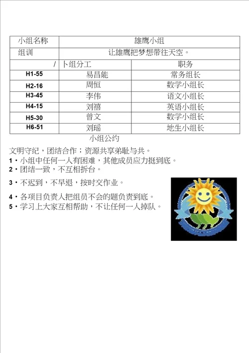 高效课堂分组教学组名组规组训