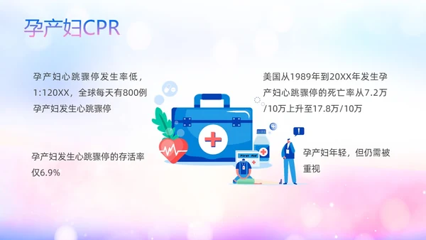 蓝色展板风医院医疗产妇心肺复苏ppt课件心脏复苏