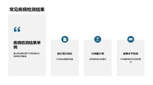 揭秘医学实验室