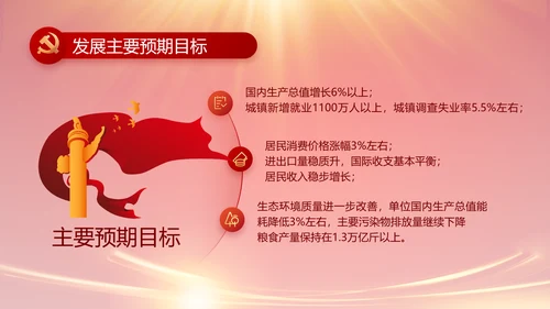 红色党建民主生活会学习主题动态PPT