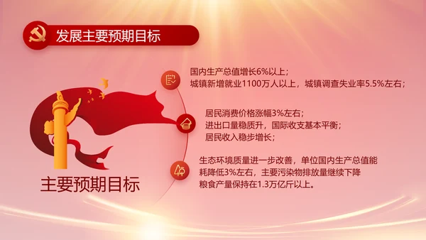 红色党建民主生活会学习主题动态PPT