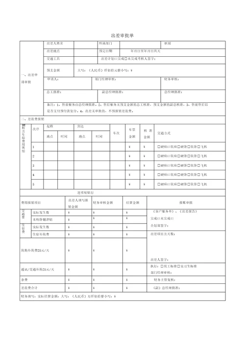 报销流程及管理规定表格