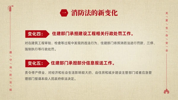 黄色简约学习解读中华人民共和国消防法课件PPT全国消防日