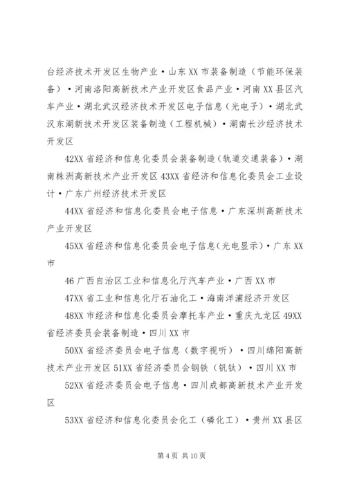 高XX县区创建新型工业化产业示范基地工作方案 (2).docx