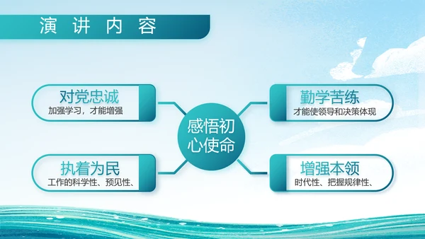 中国海军国防军事部队工作总结PPT