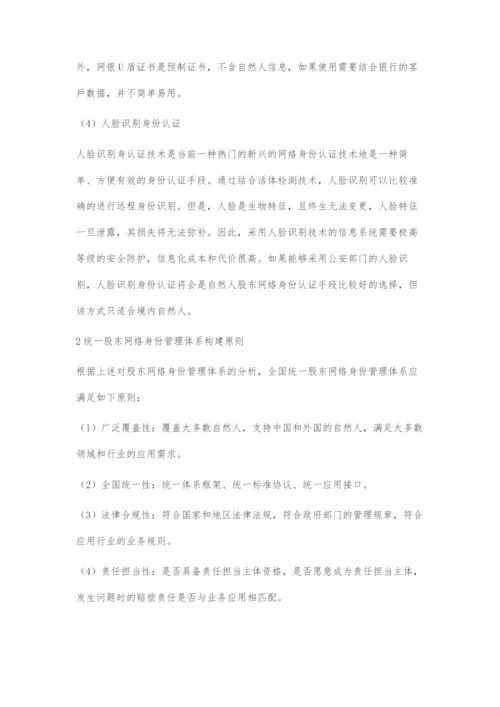 全程电子化中基于电子营业执照的股东身份管理模式探索.docx