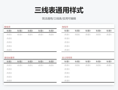 三线表通用样式