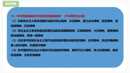第三单元  文明与家园 复习课件(共53张PPT)