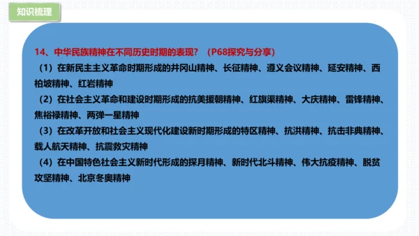 第三单元  文明与家园 复习课件(共53张PPT)