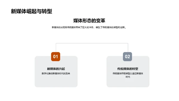 礼仪引领媒体新征程