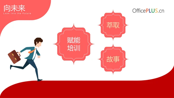 谋新篇谱新章开新局讲师演讲PPT模板