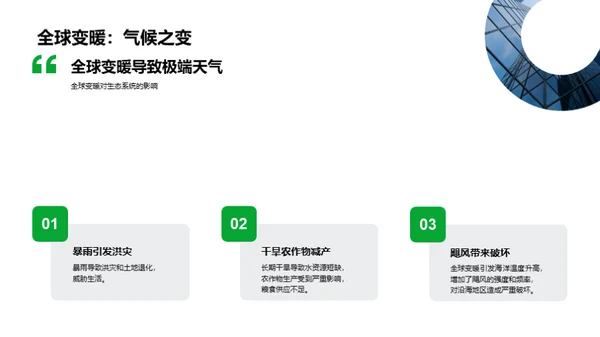 环保行动，未来方向