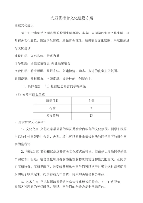 九四班宿舍文化建设方案.docx