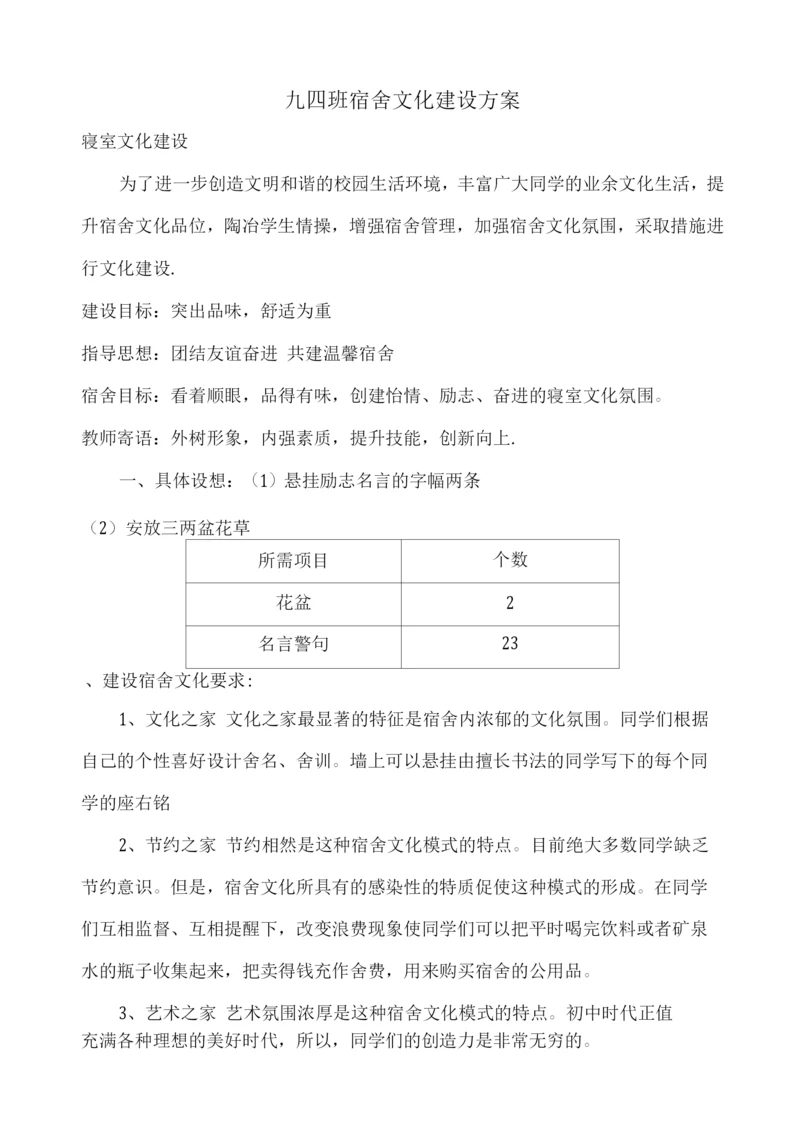 九四班宿舍文化建设方案.docx