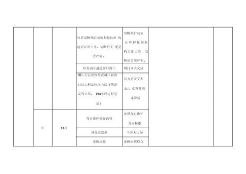 设备设施年度维修保养计划表参考2