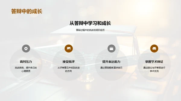 博士答辩经验分享