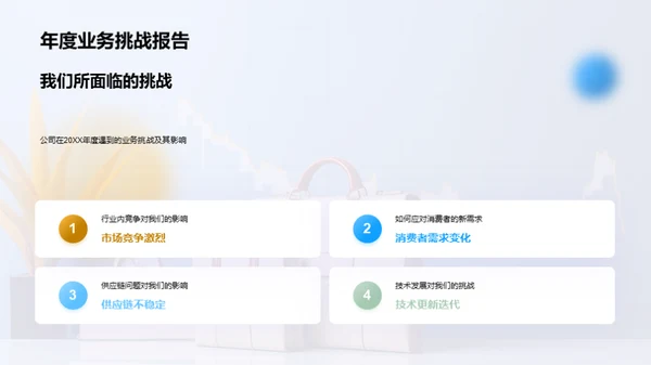 时尚掘金：挑战与机遇