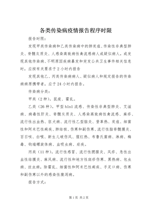 各类传染病疫情报告程序时限 (3).docx