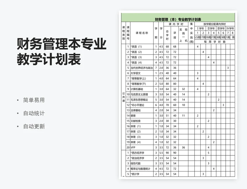 财务管理本专业教学计划表