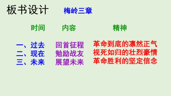 第15课《梅岭三章》课件(共20张PPT)