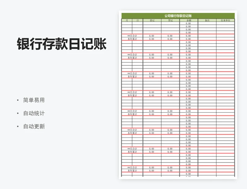 银行存款日记账