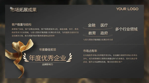 金色高级感商务风年度总结新年计划PPT模板