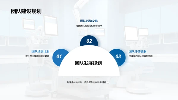 医保部门年终盛典