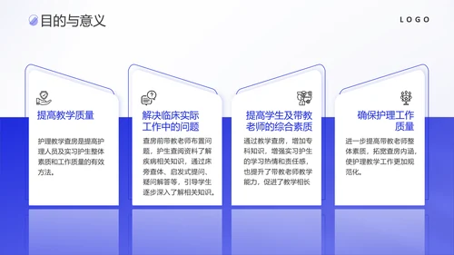 护理教学查房医疗工作医护汇报ppt模板