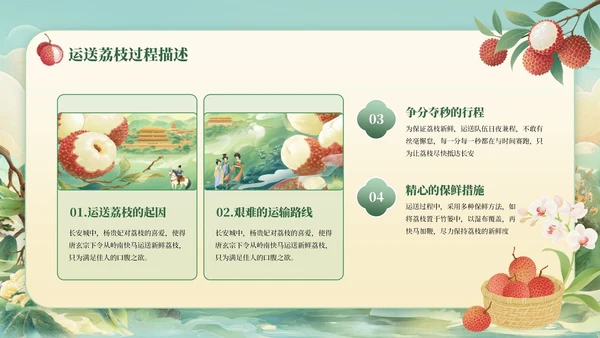 绿色国风《长安的荔枝》读书分享PPT模板