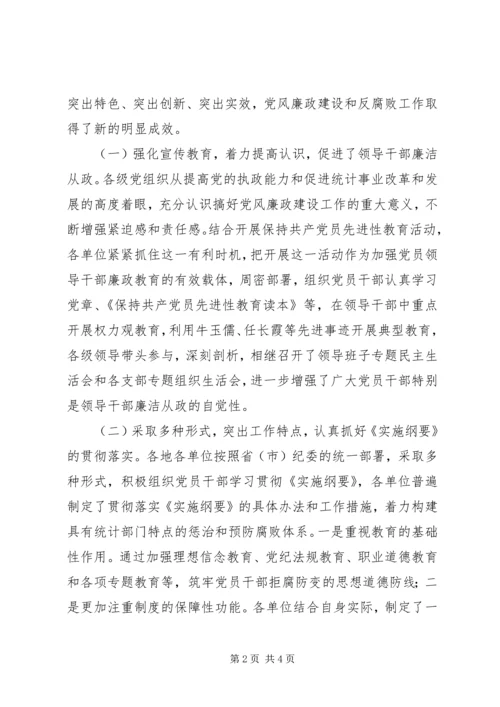 在全省统计系统纪检监察工作会议上的工作报告 (3).docx