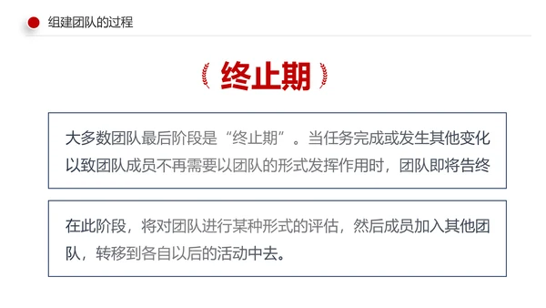 有效的团队管理团队建设企业培训课件PPT