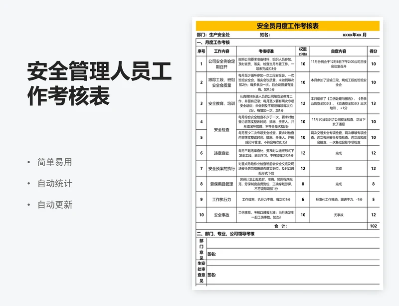 安全管理人员工作考核表