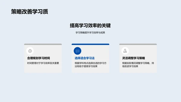 精准学习策略讲座PPT模板
