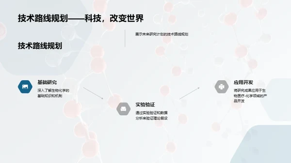 生物化学研究纵览