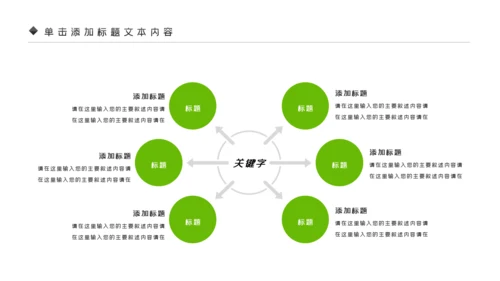 清新新农村建设旅行日记乡村旅游PPT模板