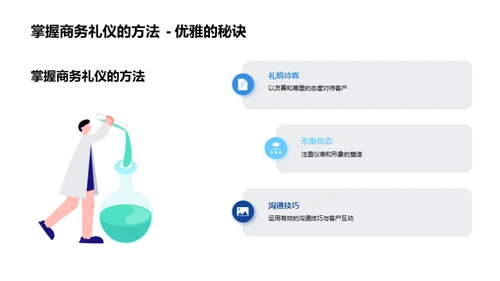 商务礼仪提升服务质量